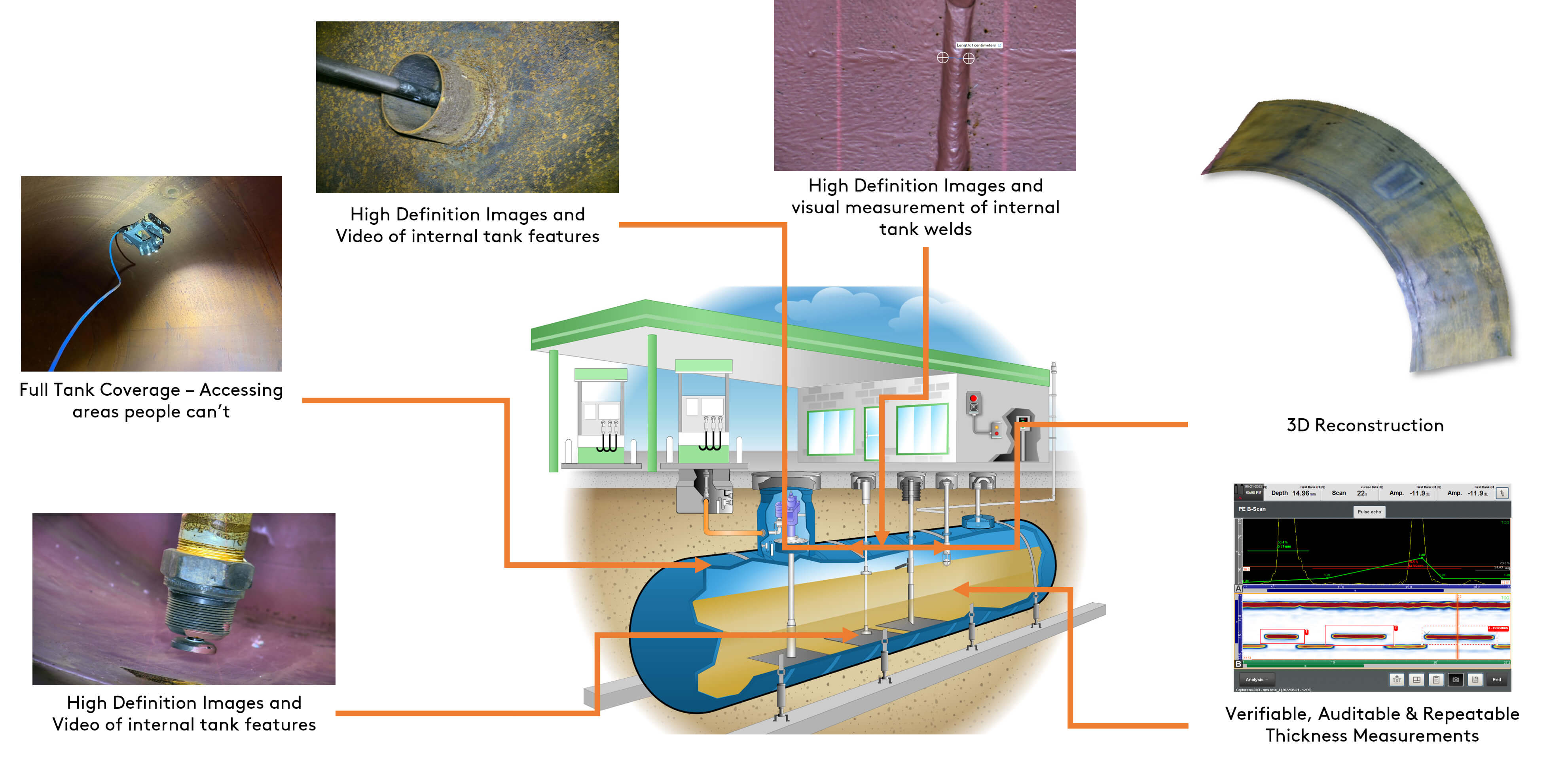Innovative Robotics for Safer Tank Inspections